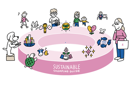 Eight keywords for sustainable shopping